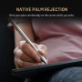 Стилус Adonit Note Gold Stylus Pen (ADNG) фото 1
