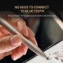 Стилус Adonit Note Gold Stylus Pen (ADNG) фото 5