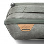 Несессер Peak Design Wash Pouch Sage (BWP-SG-1) фото 3