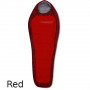 Спальник Trimm IMPACT Red/Dark Red 195 L фото 0