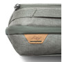 Несесер Peak Design Wash Pouch Sage (BWP-SG-2) фото 2