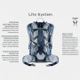 Рюкзак Deuter Freerider Lite 25 цвет 3010 navy фото 4