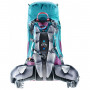 Рюкзак Deuter Guide 35+ цвет 3400 navy-granite фото 1