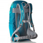 Рюкзак Deuter AC Lite 14 SL цвет 3217 petrol-mint фото 7
