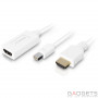 Кабель для відео Macally 6ft Mini DisplayPort to HDMI Combo Cable (MD-HD6C-4K) фото 0
