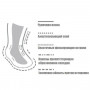 Носки GM Sport Alpine Touring Ski Thermo Merino 30/M фото 2