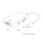 Кабель для видео Macally Mini DisplayPort to DVI/HDMI/VGA adapter (MD-3N1-4K) фото 9