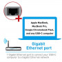 Адаптер Macally USB-C Multiport Adapter Series white (UCHUB3GB) фото 7