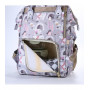 Рюкзак для мамы Sunveno Diaper Bag Polar Bear фото 5