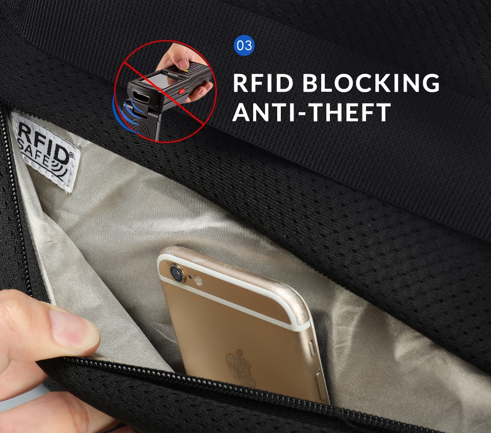RFID-защита RFID-защита