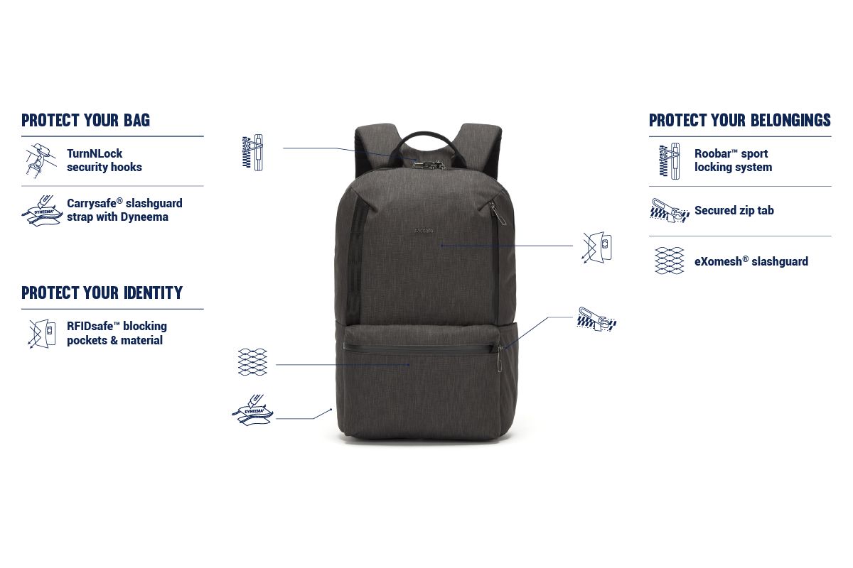 Рюкзак антивор Pacsafe Metrosafe X 20L, 6 степеней защиты, синий