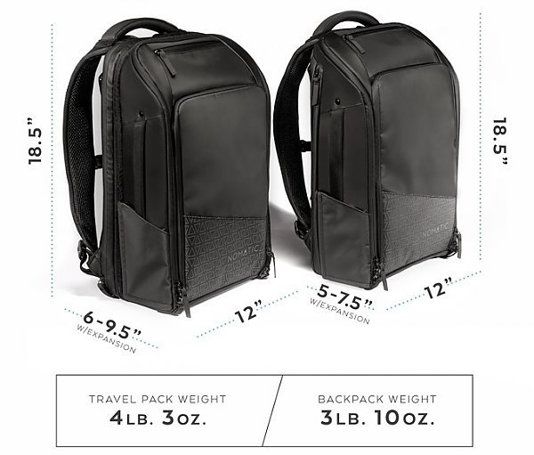 Рюкзак NOMATIC Backpack