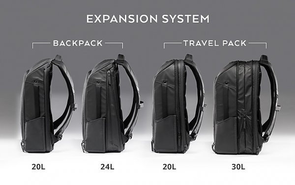 Рюкзак NOMATIC Backpack