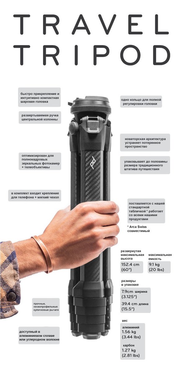 Peak Design Tripod
