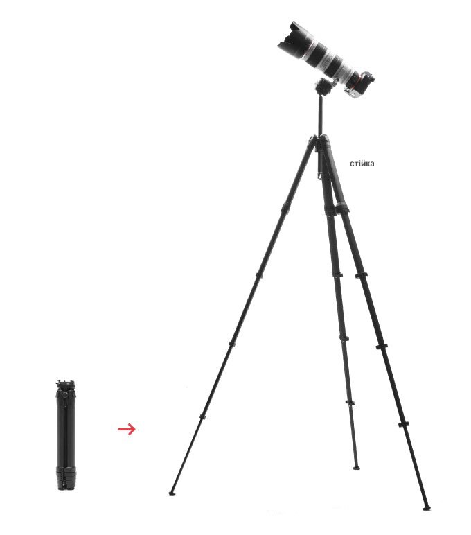 Peak Design Tripod