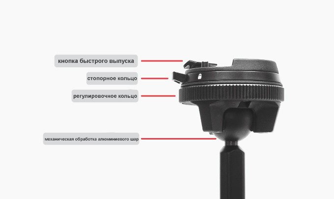 Peak Design Tripod