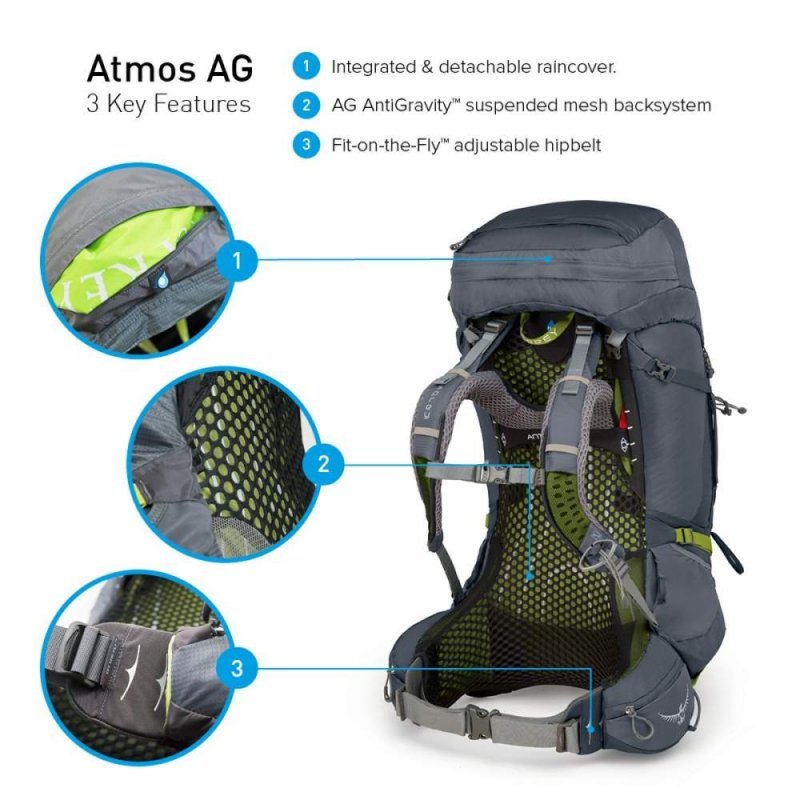 Рюкзак Osprey Atmos AG 65 Unity Blue MD, синий