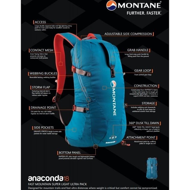 Рюкзак Montane Anaconda 18 Moroccan Blue (PAN18MORO3)