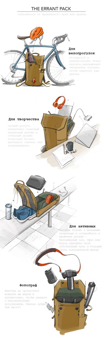 Стильный рюкзак Errant Boundary