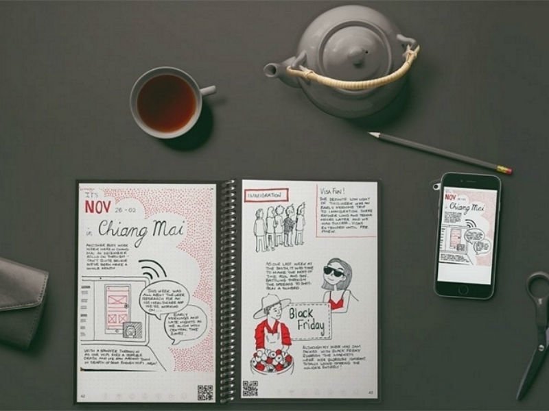 Умный многоразовый блокнот Rocketbook The Everlast (Executive) 