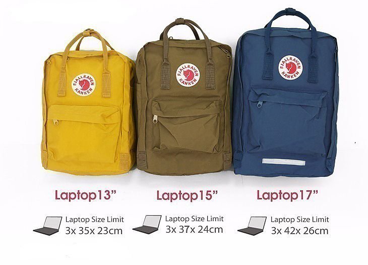 Рюкзаки Fjallraven